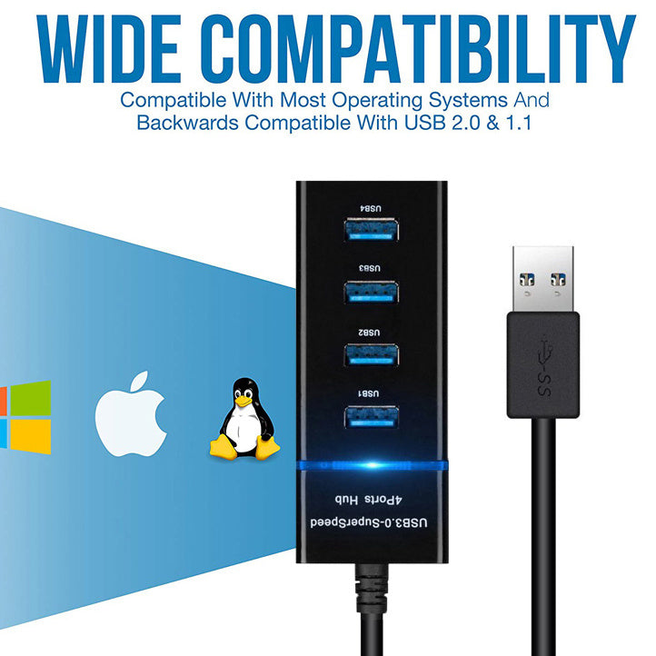 4 In 1 2.0 3.0 USB HUB Splitter High Speed Multi Splitter USB
